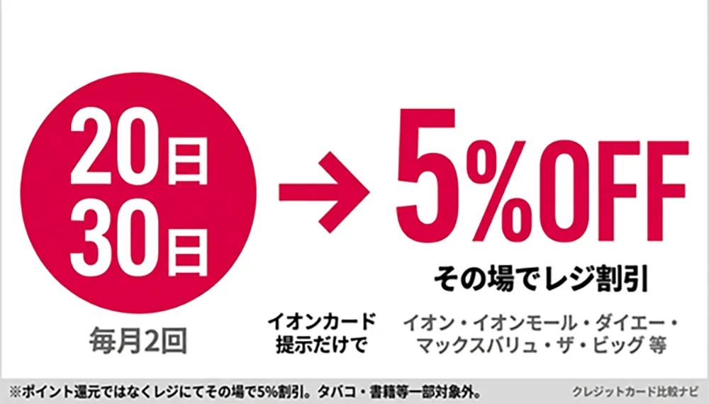 お客さま感謝デー 5%OFF