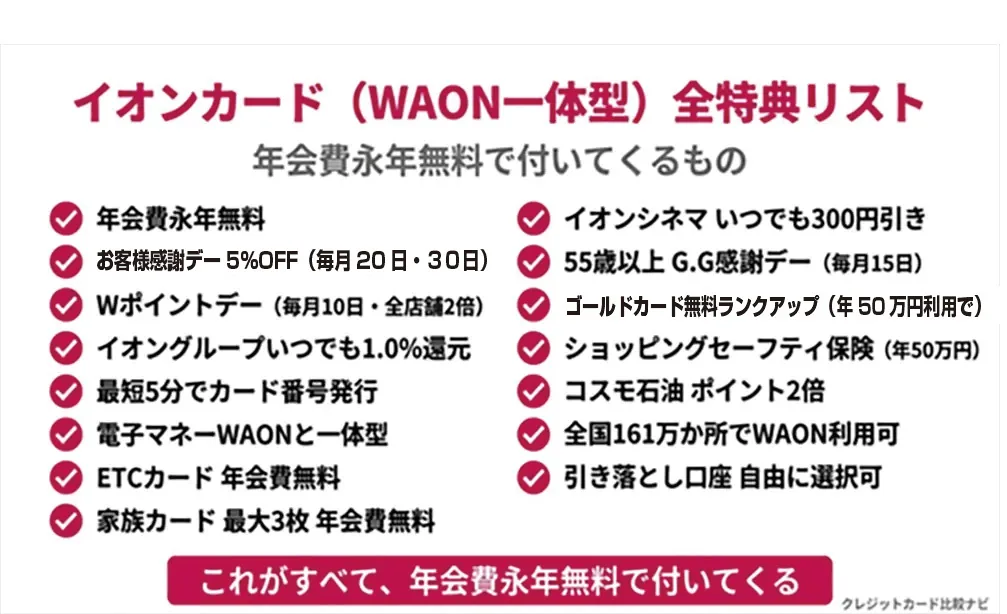 イオンカードの特典一覧